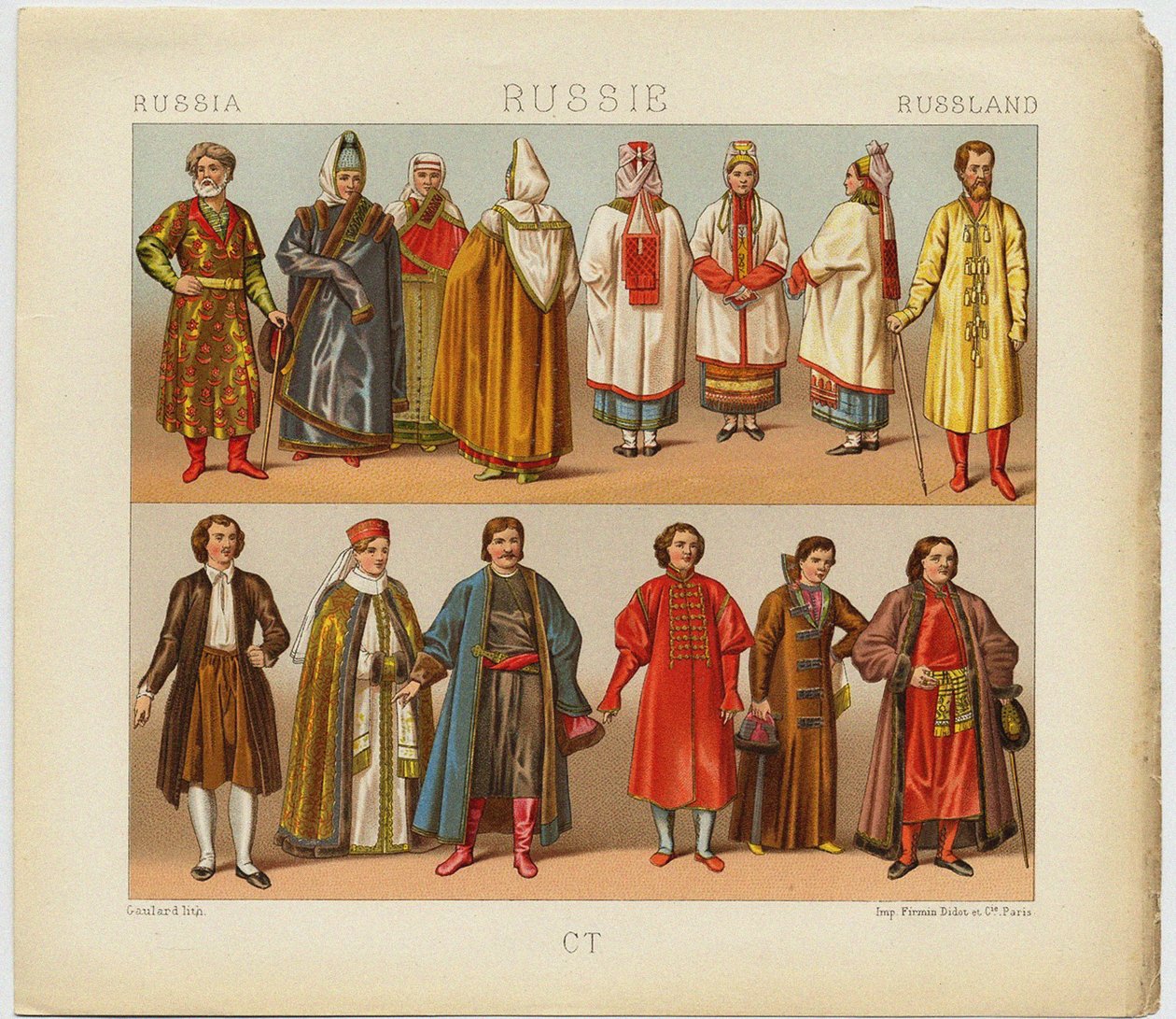 ロシアのドレス、1880 作： ダニエル・ウラビエタ・ヴィエルジュ
