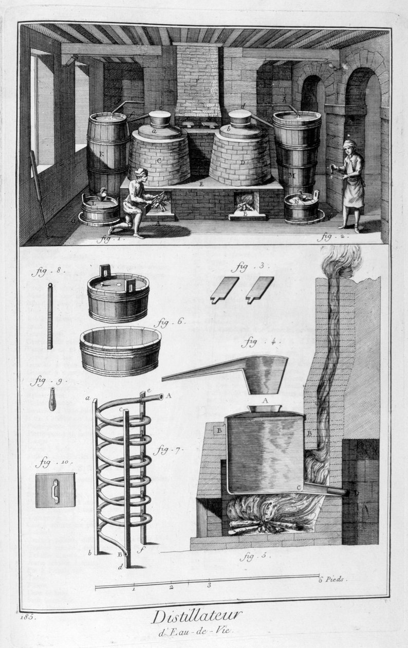 蒸留器、1751-1777 作： デニス・ディドロ
