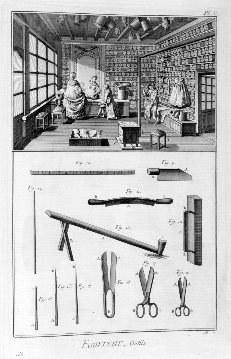 垂木から垂れ下がった壁と毛皮がマフで裏打ちされた毛皮店、1751年〜1777年 作： デニス・ディドロ