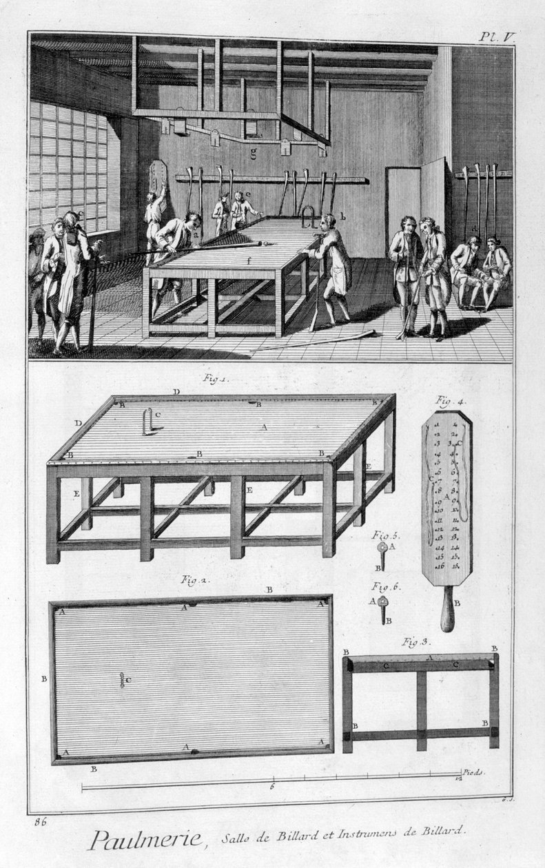ビリヤードをする男性、1751-1777 作： デニス・ディドロ