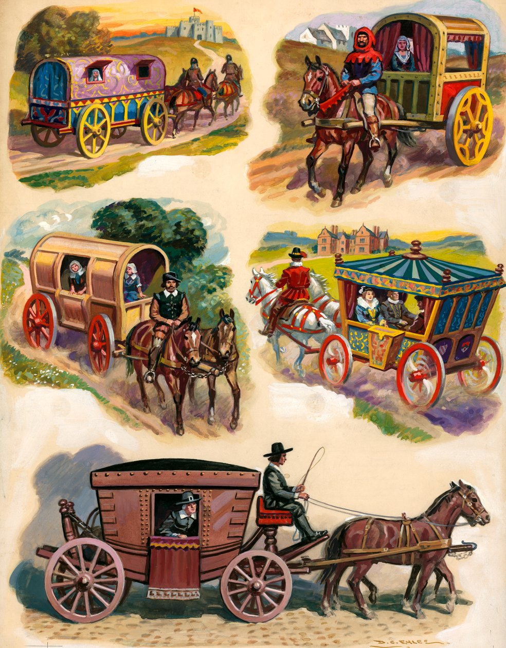 歴代の馬車 作： デレク・チャールズ・アイルズ