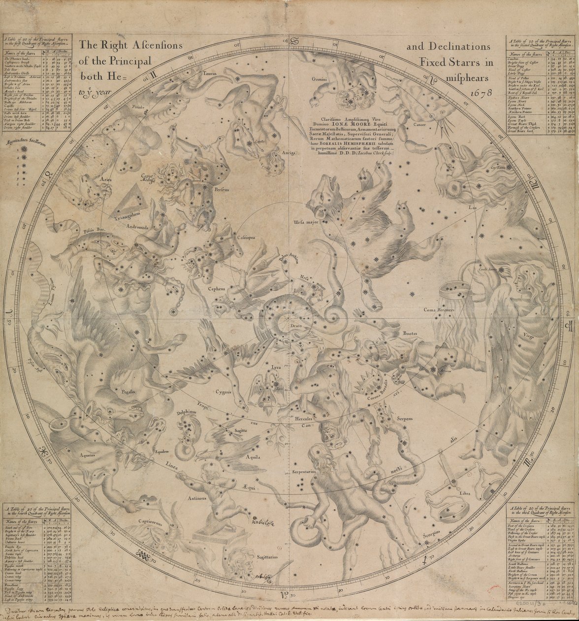 1678年までの両半球における主な恒星の右上がりと偏角 作： エドモンド・ハレー