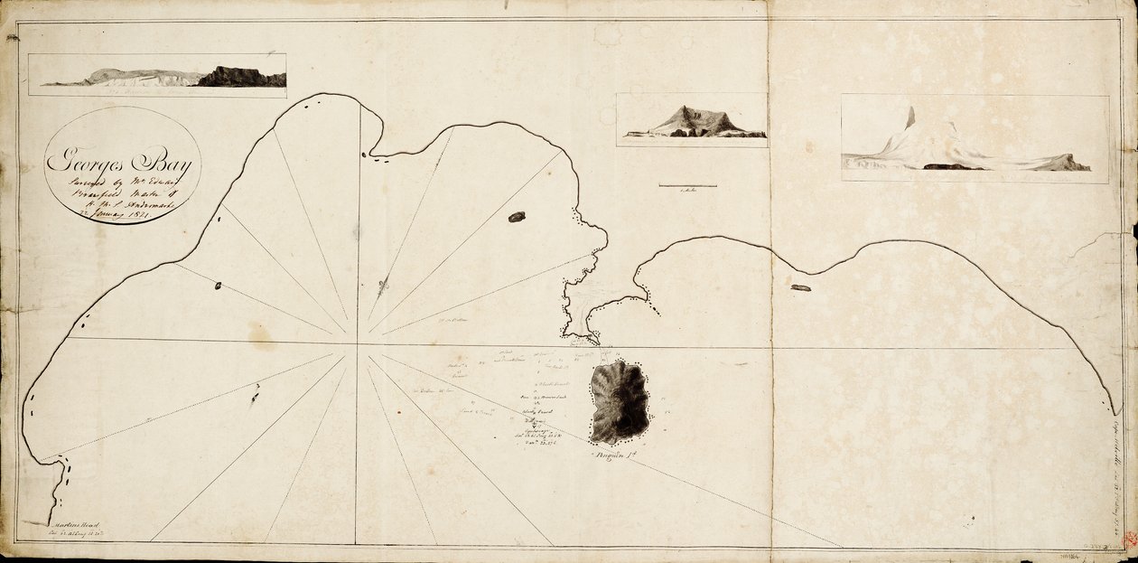 HMS