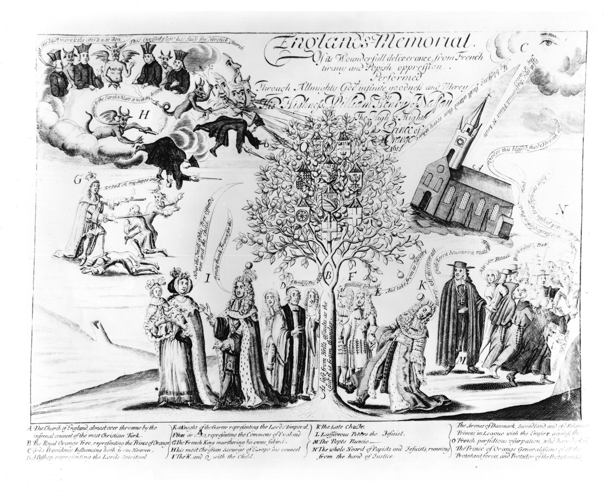 イギリスの専制君主制とポピッシュ抑圧からの素晴らしい解放の記念碑、1688年頃 作： 英語学校