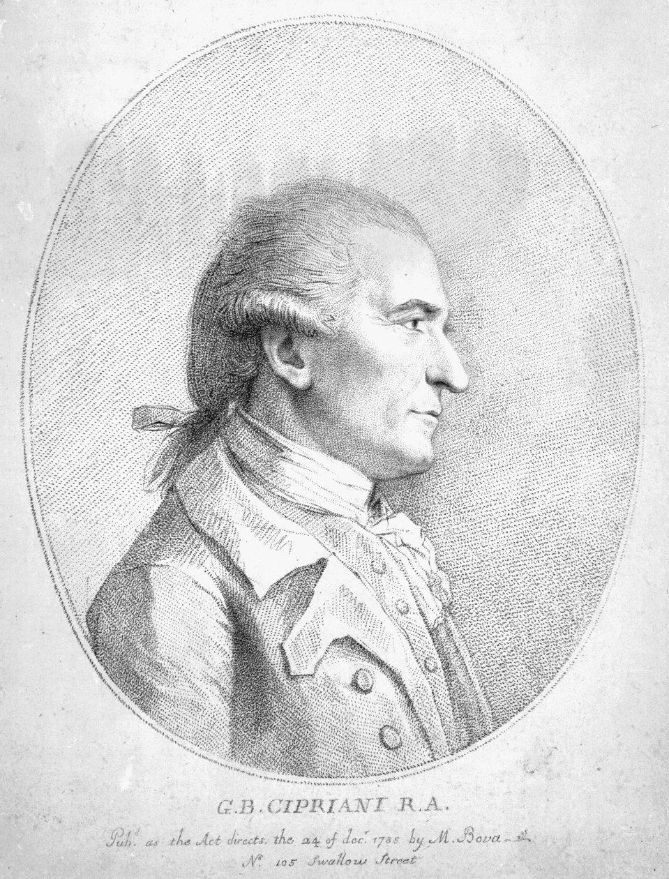 ジョバンニバティスタチプリアーニ、1789年 作： 英語学校