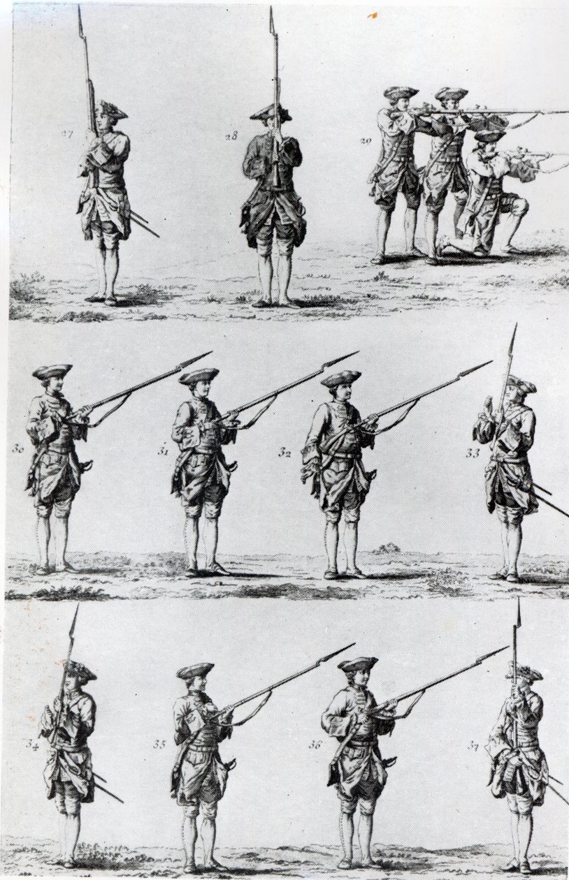 バヨネットドリルの説明、1794 作： 英語学校