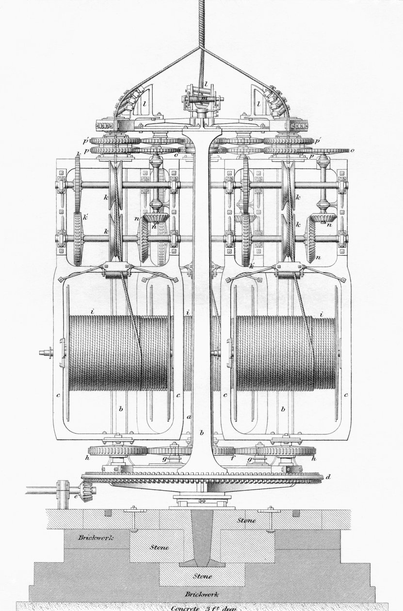 チャールズトムリンソンの「役に立つ芸術と製造業の百科事典」のロープ敷設機 作： 英語学校