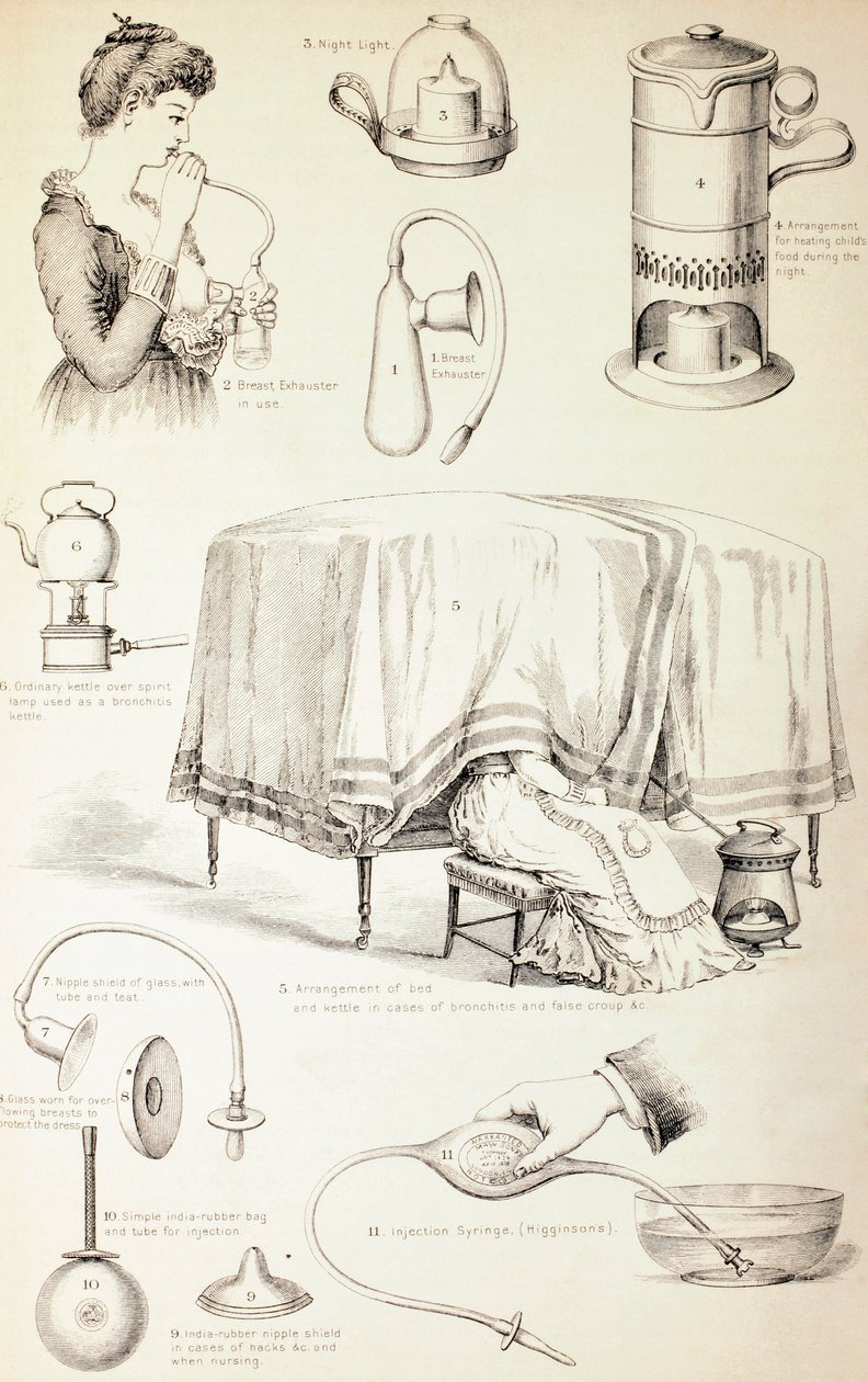 19世紀の保育園用電化製品、1890年頃 作： 英語学校