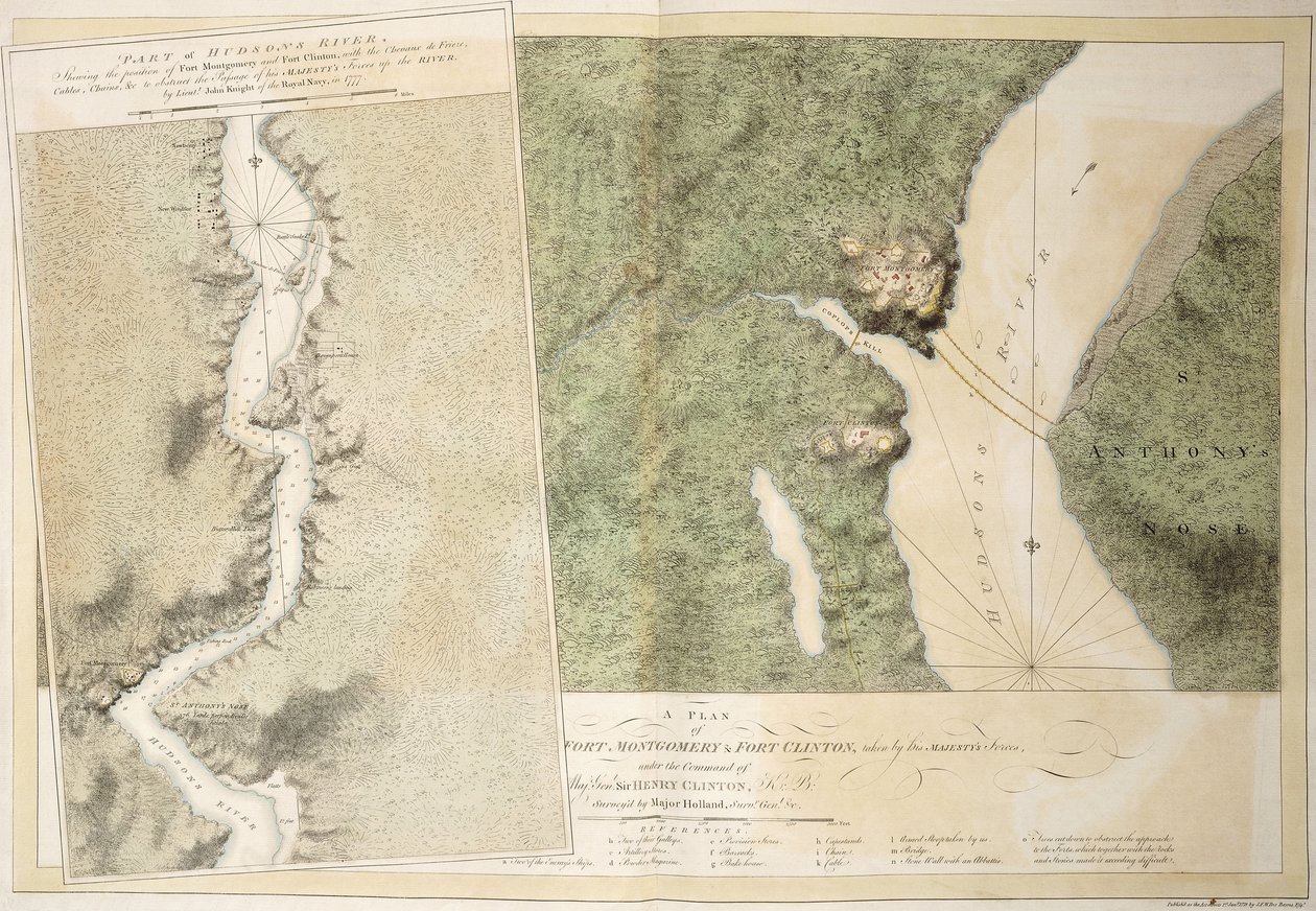 モンゴメリー砦とクリントン砦の計画、1774-1779 作： 英語学校