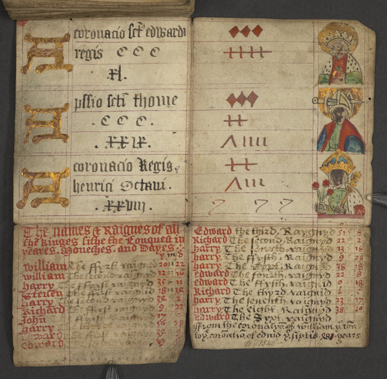 追加。 17367, f.10v from アルマナック, ドミニカル文字とゴールデンナンバーの表を含む; 移動可能なごちそうを見つけるための指示。 聖人のカレンダー、エポック、イギリスの君主のリスト、天気予報、干支の影響 (vell 作： 英語学校