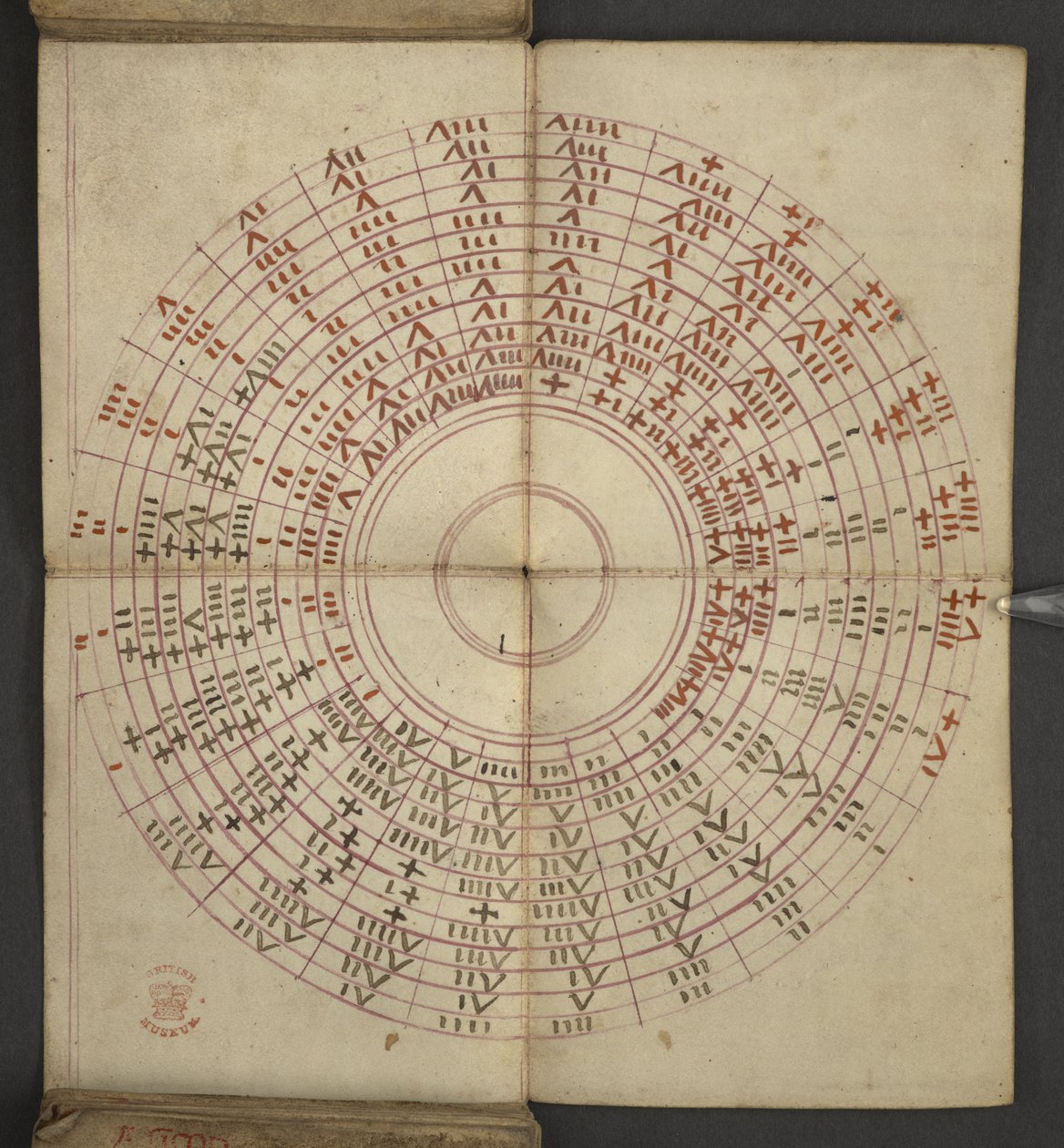 追加。 17367、年鑑からの f.2v、ドミニカル文字と黄金の数字の表を含む。 移動可能なごちそうを見つけるための指示。 聖人のカレンダー、エポック、英国の主権者のリスト、天気予報、黄道十二宮の影響 (vellu 作： 英語学校