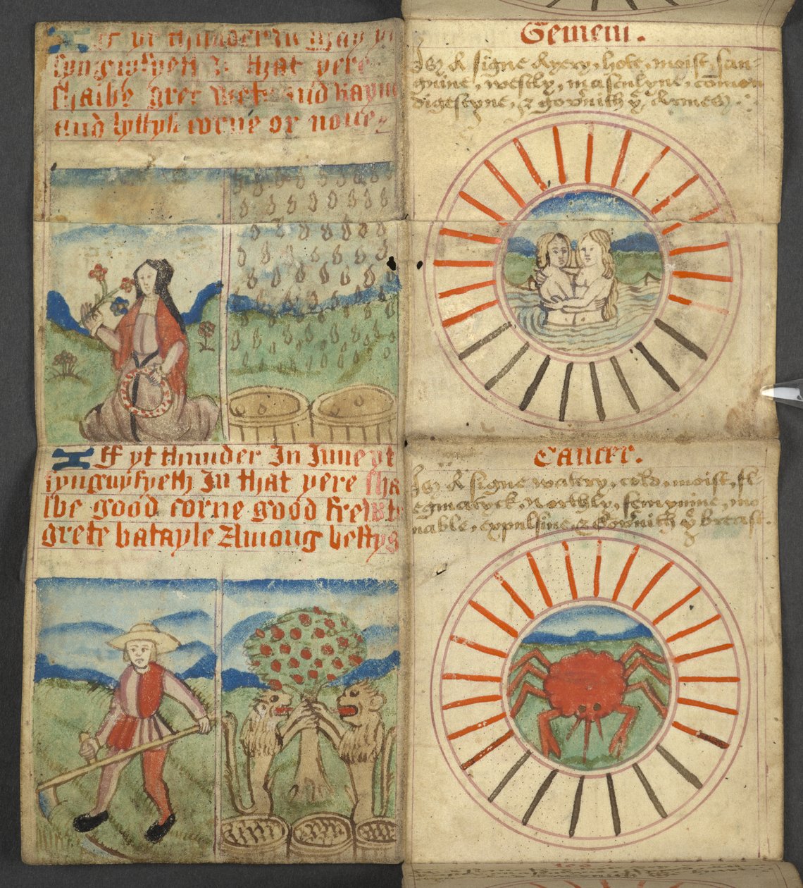 追加。 17367、f.5r Gemini & Cancer、アルマナックより、ドミニカル文字と黄金数の表を含む。 移動可能なごちそうを見つけるための指示。 聖人のカレンダー、エポック、イギリスの君主のリスト、天気予報、兆候の影響 作： 英語学校