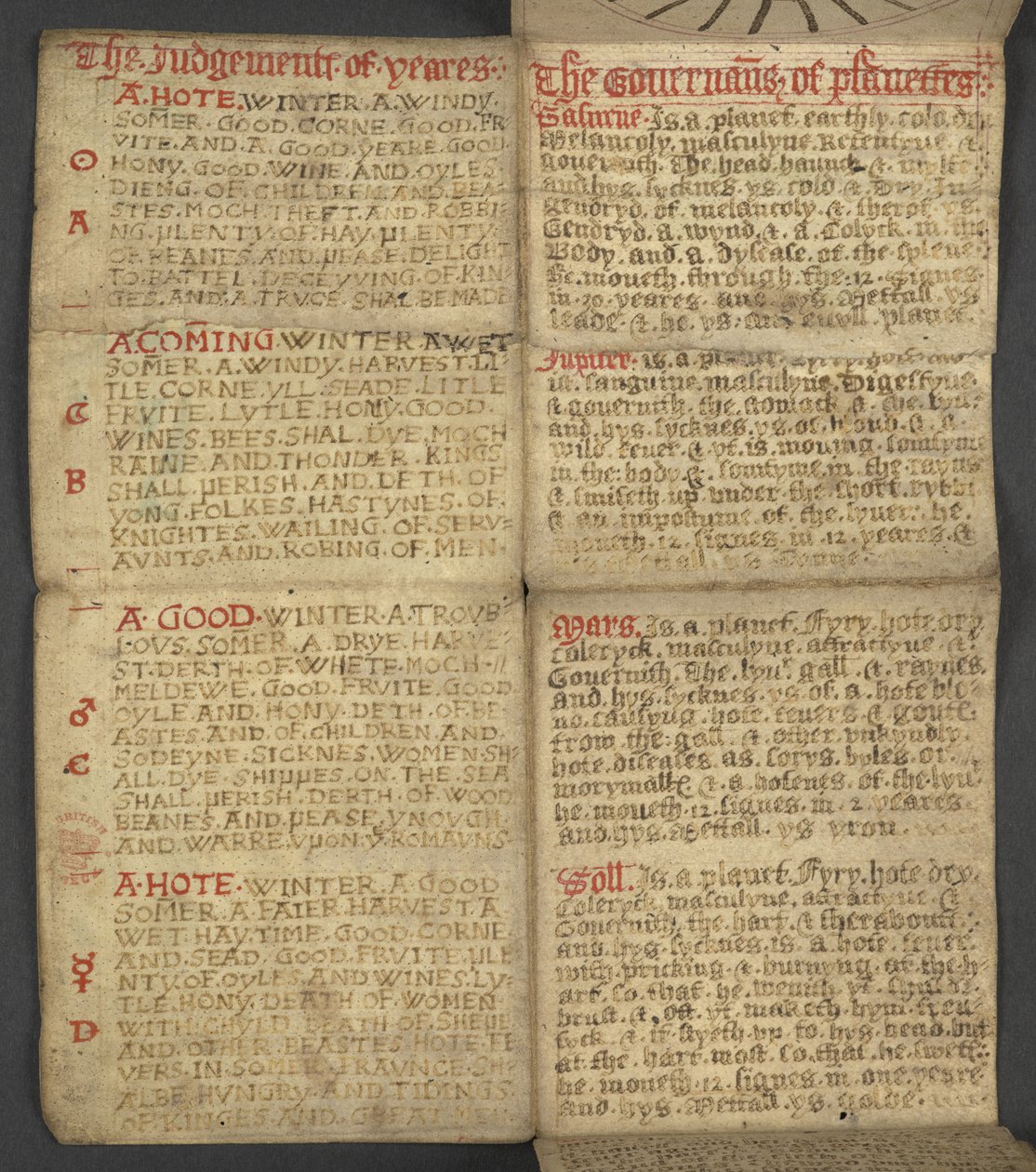 追加。 17367、年鑑からの f.9r、ドミニカル文字と黄金の数字の表を含む。 移動可能なごちそうを見つけるための指示。 聖人のカレンダー、エポック、英国の主権者のリスト、天気予報、黄道十二宮の影響 (vellu 作： 英語学校