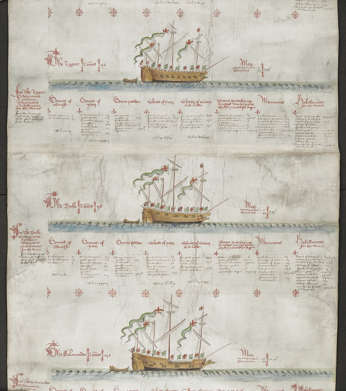 MS 22047 f.3r を追加、上から下へ: The Tiger、The Bull、The Salamander、「The Anthony Roll」から 作： 英語学校