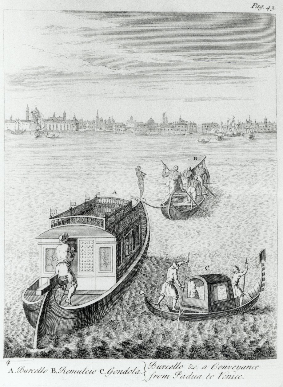 パドヴァから水でヴェネツィアに近づく、1720-22年にフランス、イタリアなどを旅行して行われたいくつかの観察から、エドワードライトが1730年に出版 作： 英語学校