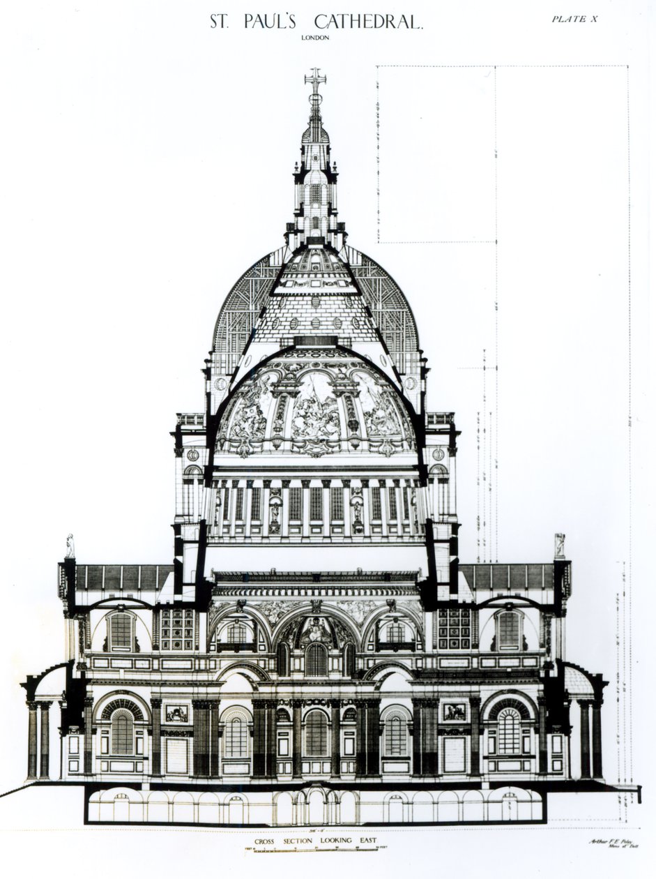 セントポール大聖堂の東向きの断面図