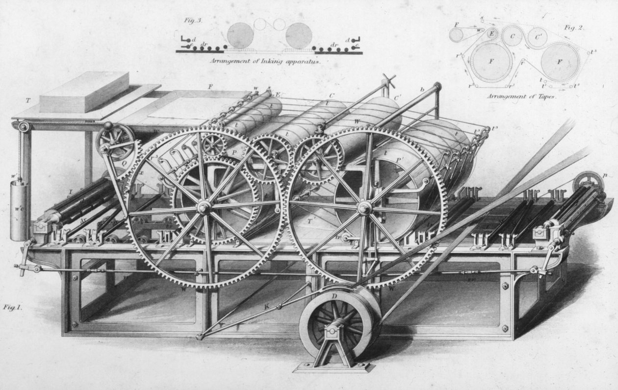 チャールズトムリンソン編集、1880年代頃の「有用な芸術品と製造業の百科事典」の二重シリンダー印刷機 作： 英語学校