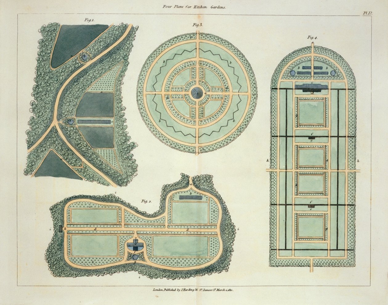 ジョンクラウディウスラウドン（1783-1843）による庭園と遊園地の形成に関するヒントからの1812年に出版されたキッチンガーデンの4つの計画 作： 英語学校