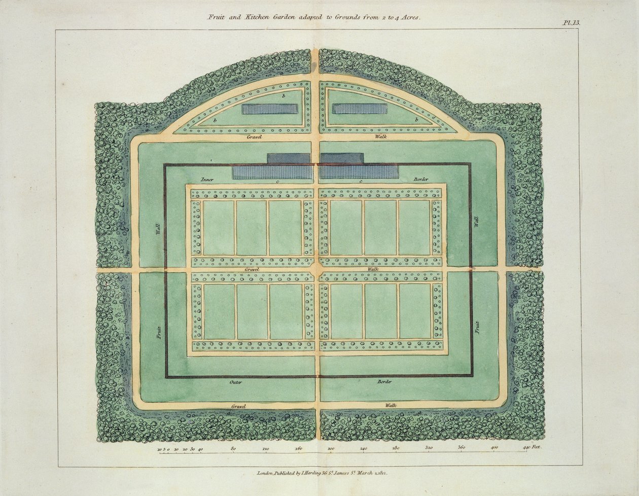 果物と家庭菜園、ジョン・クラウディウス・ラウドン（1783-1843）による庭園と遊園地の形成に関するヒントから1812年に出版 作： 英語学校