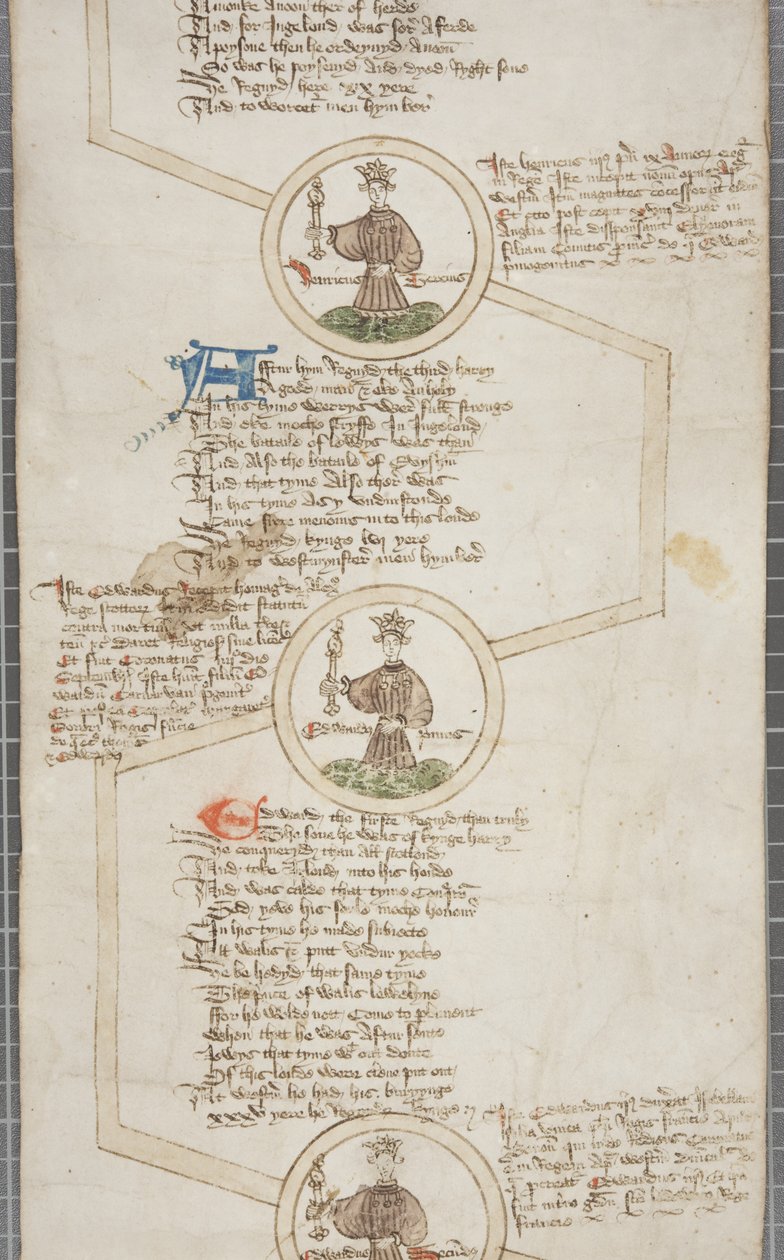 イングランド王の系譜、c.1440-79 作： 英語学校