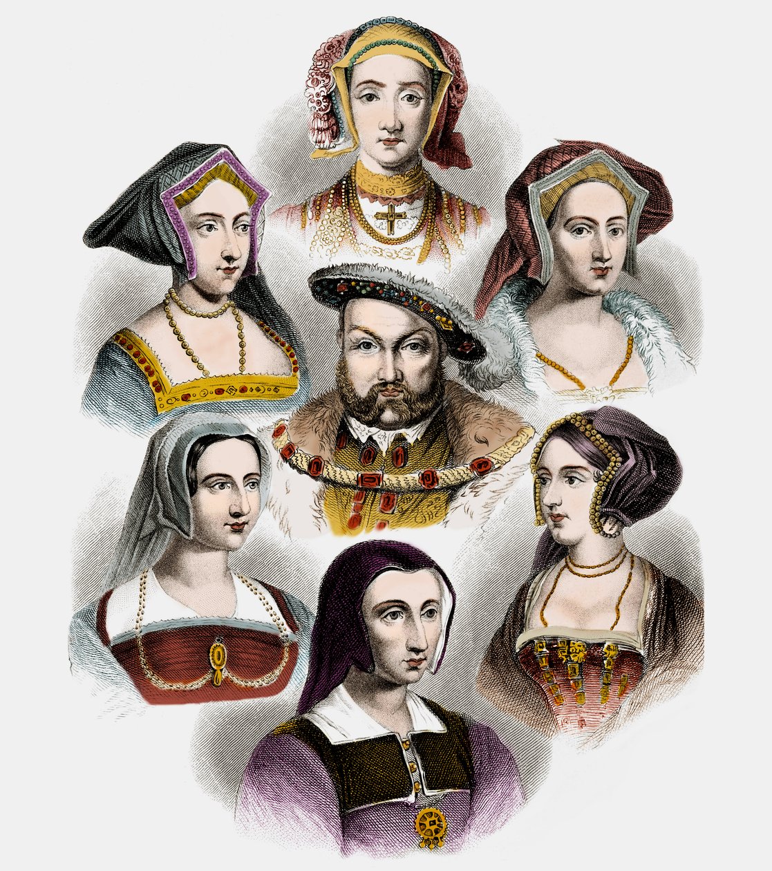 イギリスのヘンリー8世と彼の6人の妻、1890年頃（リソは後から着色されています） 作： 英語学校