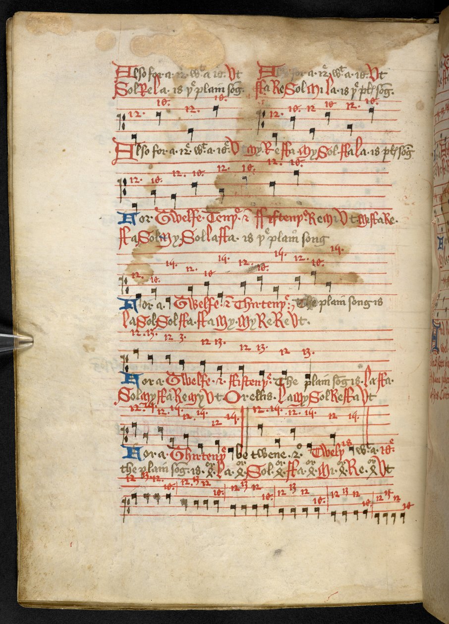 Lansdowne 763, f.112v, 15 世紀に羊皮紙でかなり書かれたボリュームで、さまざまな著者による音楽に関する古代の非常に興味深い論文が含まれています。 作： 英語学校