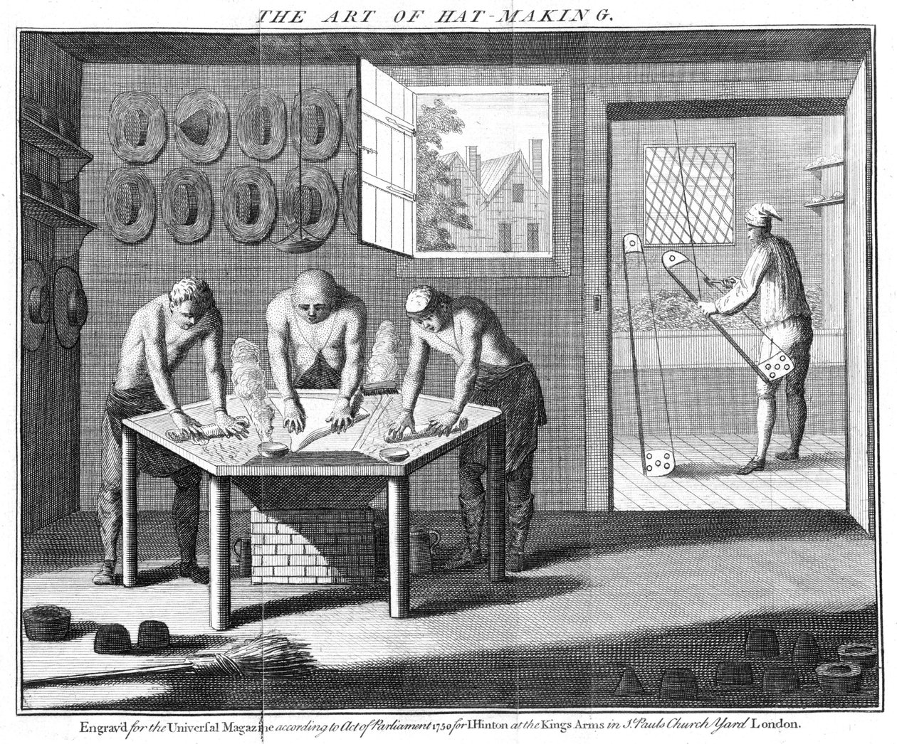 ユニバーサルマガジン、ロンドン、パブからのビーバー帽子を作る。 1750年に 作： 英語学校