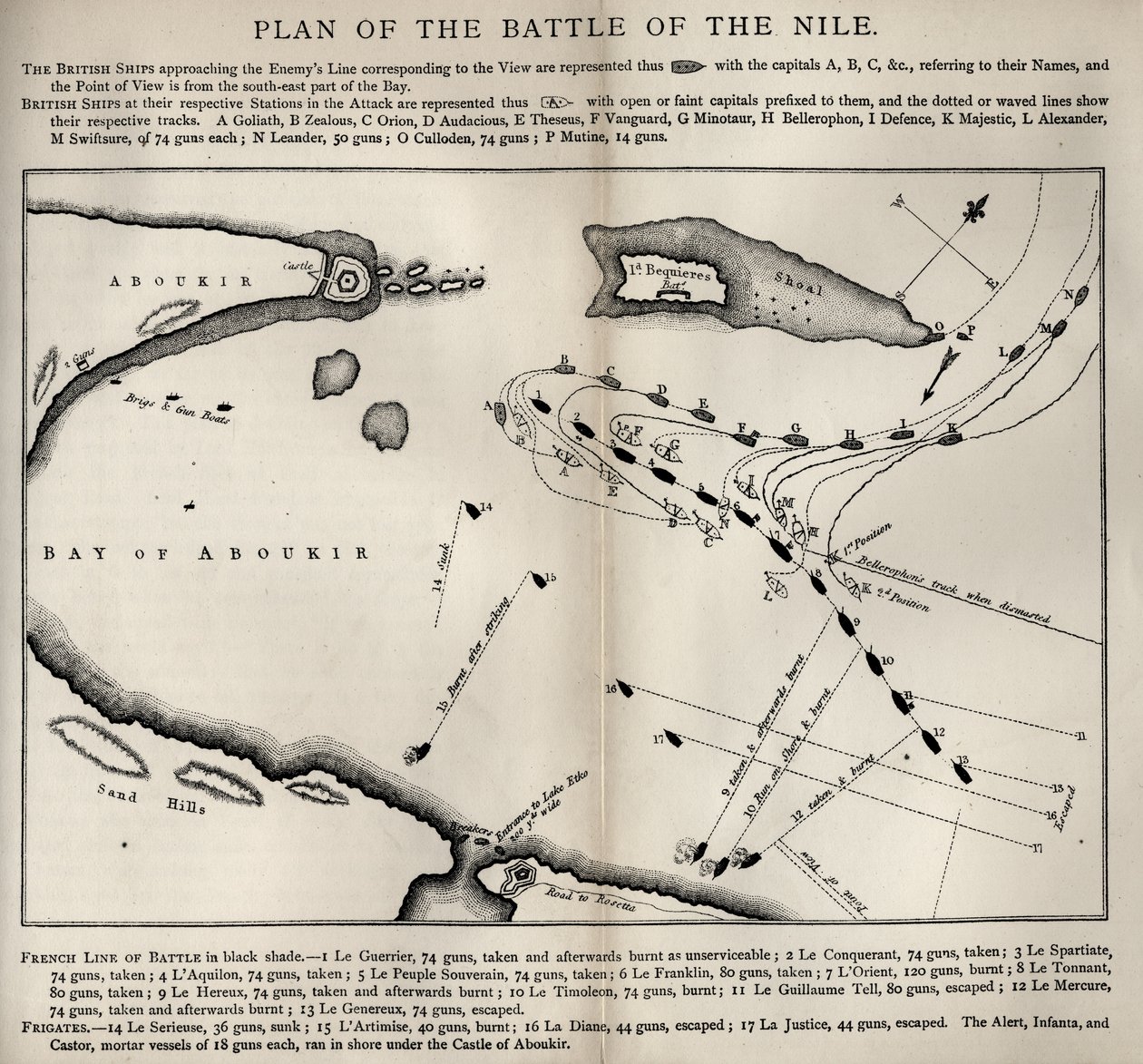 1813年に最初に公開されたロバートサウジー（1774-1843）によるネルソンの生涯からのナイルの戦いの計画 作： 英語学校