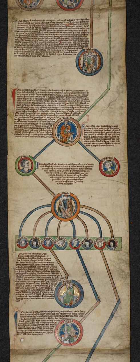 Royal 14 B. VI、Membrane 2、Aethelred から Edmund I までの王家の系図、「イングランド王の系図ロール」のイラスト、c.1300-40（ベラム） 作： 英語学校