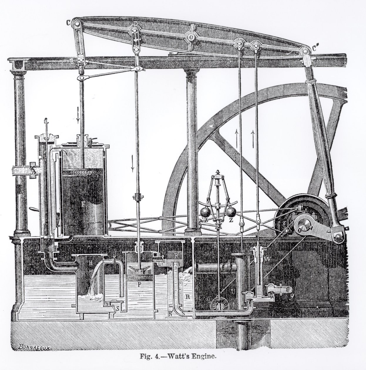 James Watt（1736-1819）によって設計された蒸気機関、Bonnafouxによる 作： 英語学校