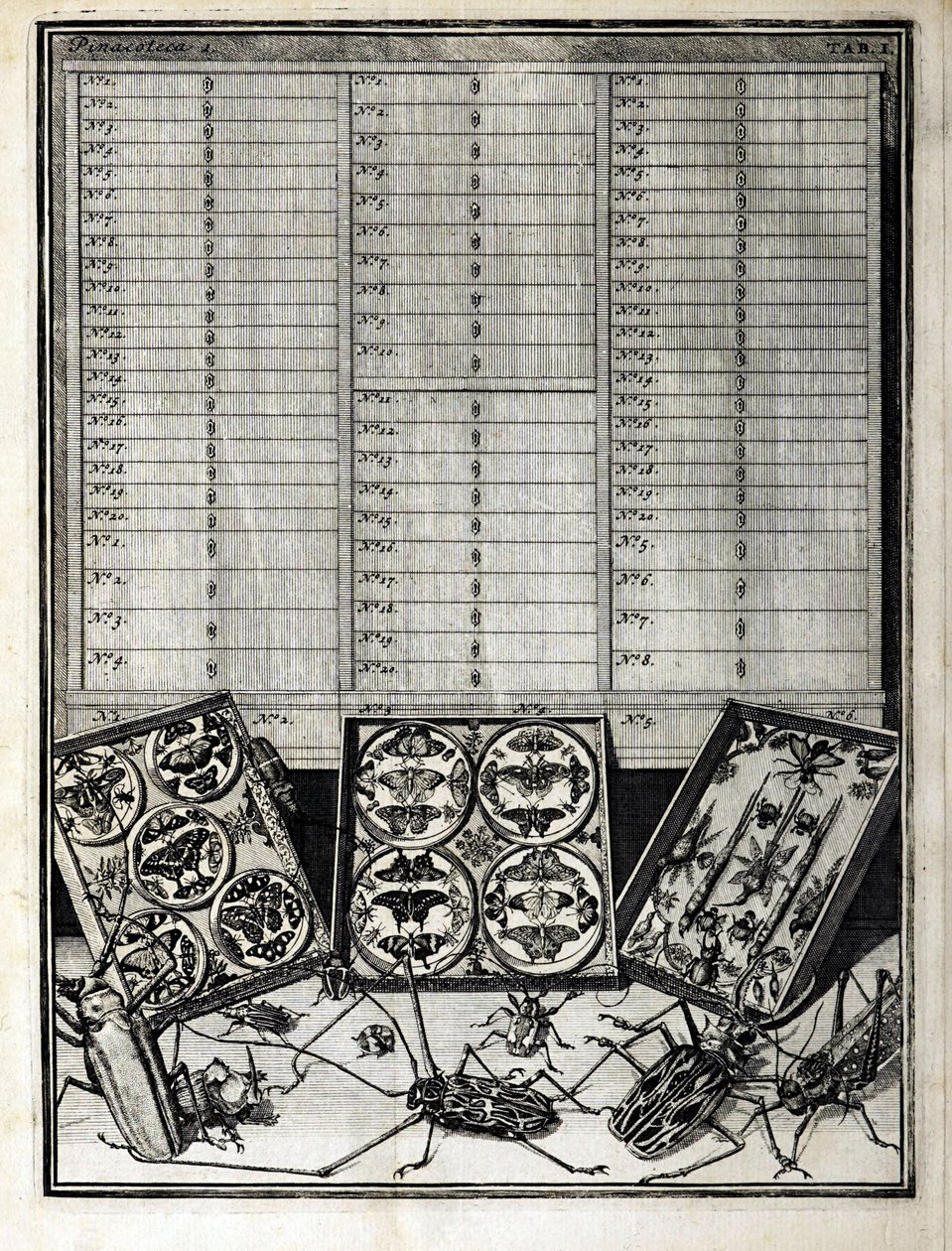 Levin St. Vincent（1658-1727）1719による表1のリスト表 作： 英語学校