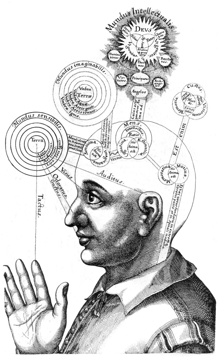 A análise cabalística da mente e dos sentidos 作： 英語学校