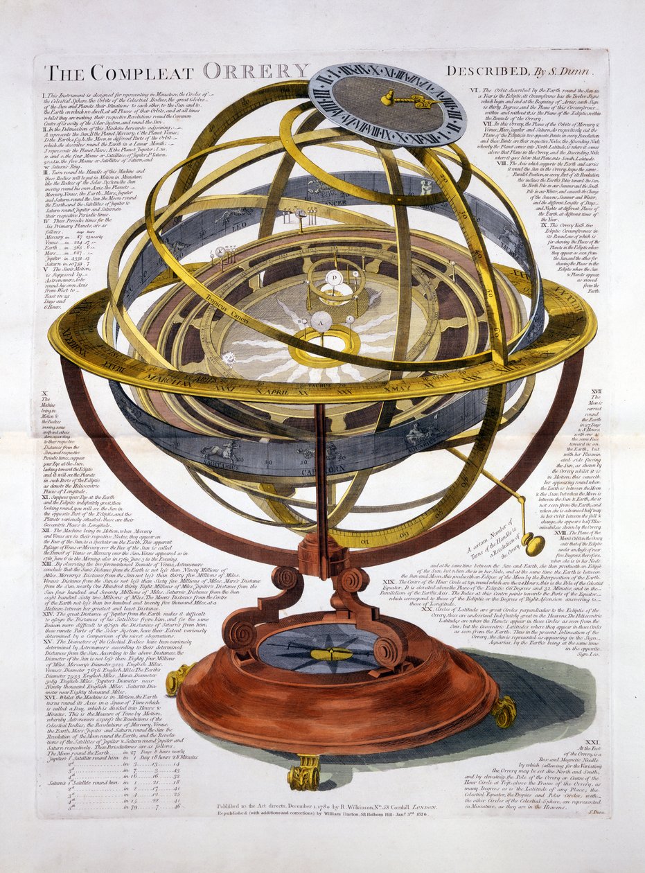 Compleat Orrery、パブ。ロンドン1780 作： 英語学校