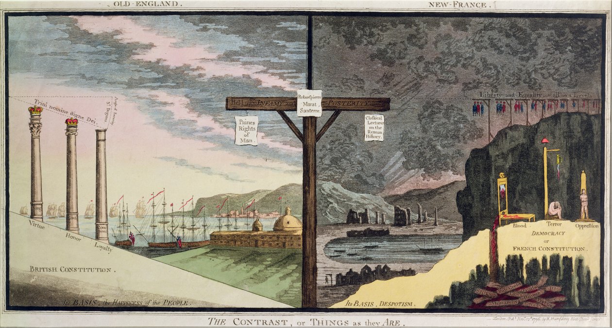 1796年にハンナ・ハンフリーによって出版された「コントラスト」、または「ありのままの姿」（手彩色銅版画） 作： 英語学校