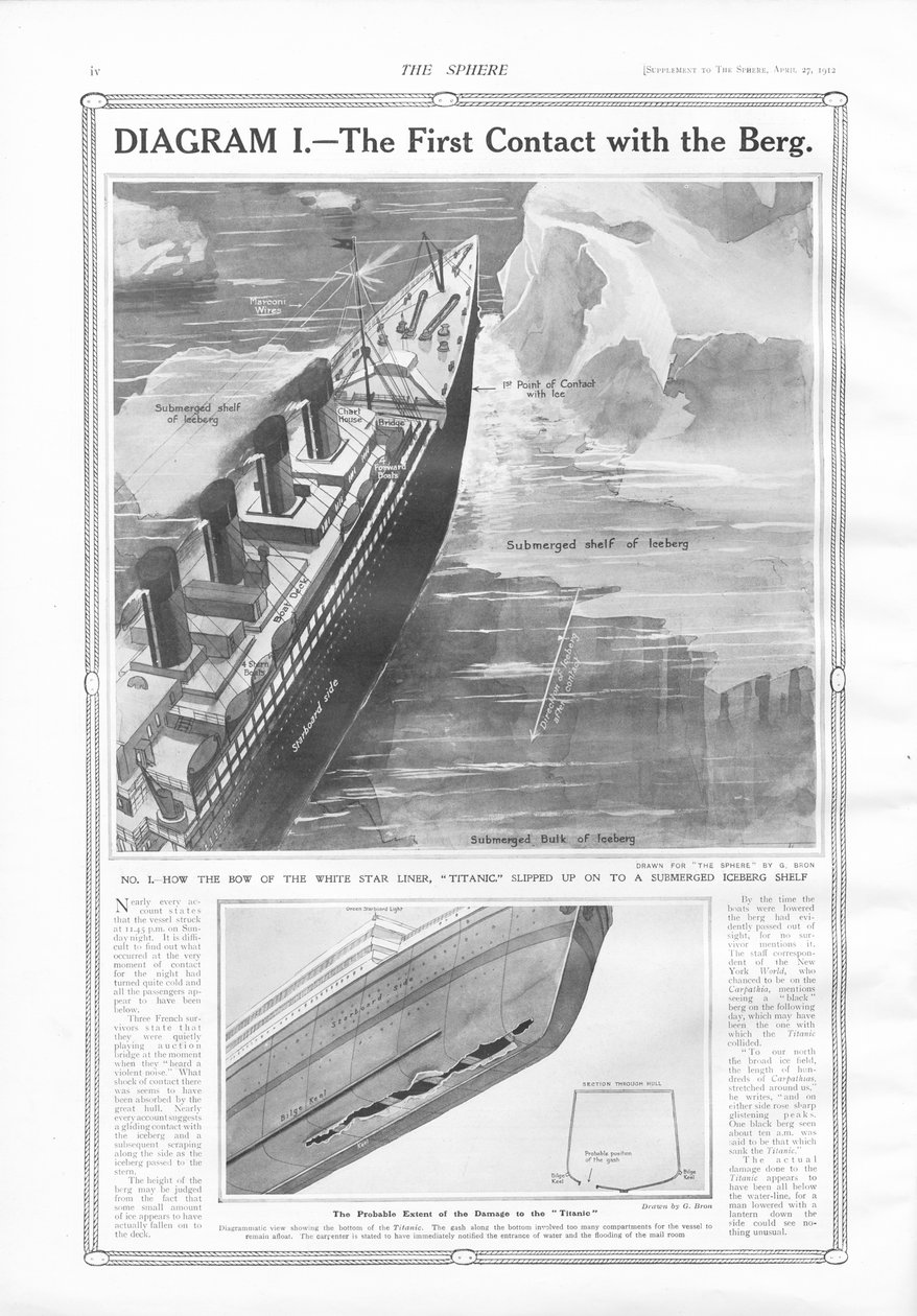 1912年4月27日、スフィアからのバーグとの最初の接触 作： 英語学校