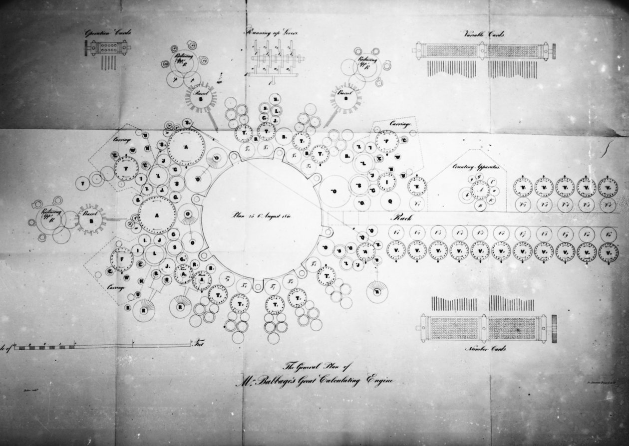 ボルトンによって刻まれたバベッジ氏の偉大な計算エンジンの一般的な計画 作： 英語学校