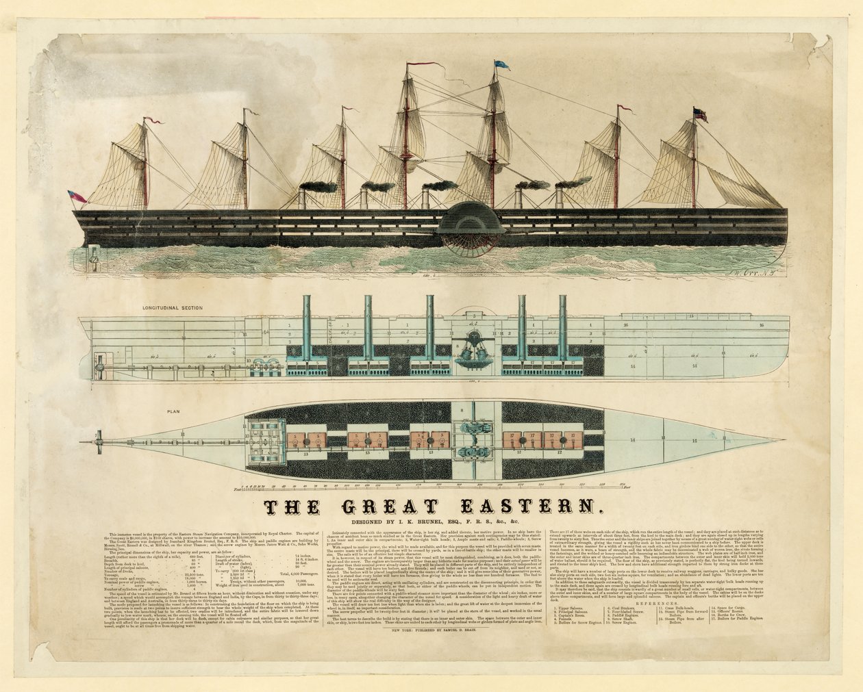 The Great Eastern, pub.C. 1859 (手彩色のエングレービング) 作： 英語学校