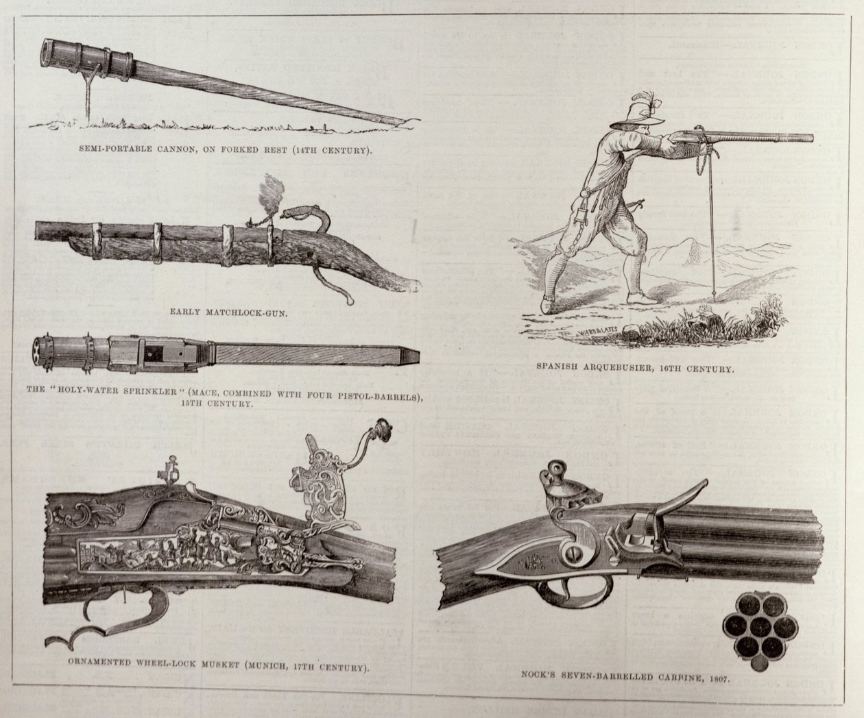 The Illustrated London News、1881年9月17日の銃とその開発 作： 英語学校