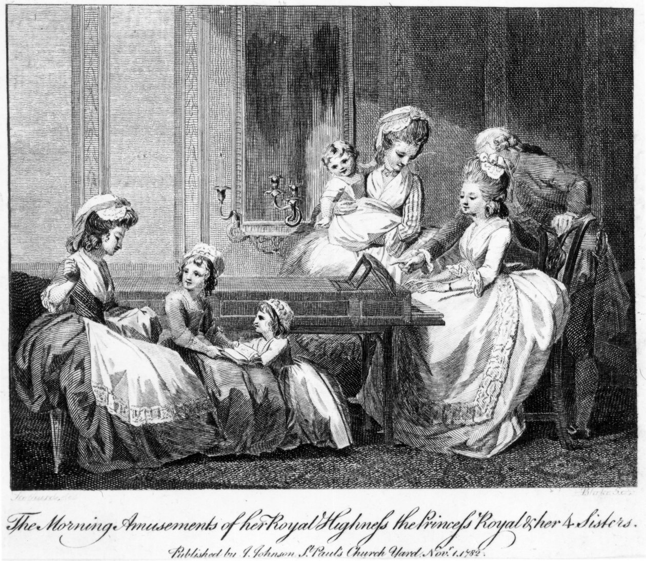 彼女の王妃殿下と彼女の4人の姉妹の朝の娯楽、1782 作： 英語学校
