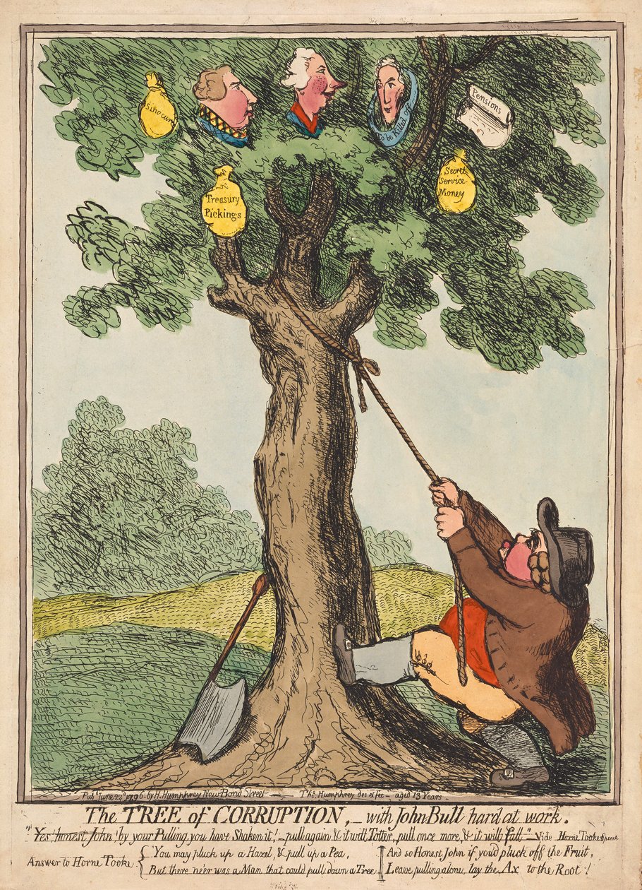 The Tree of Corruption, with John Bull hard at Work, pub.1796年（手彩色彫刻）。 作： 英語学校