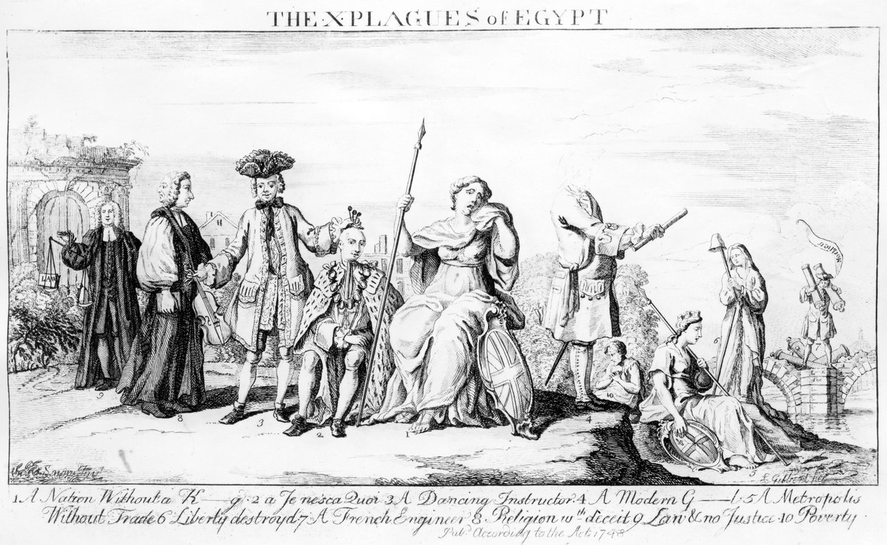 エジプトのX疫病、1749年 作： 英語学校