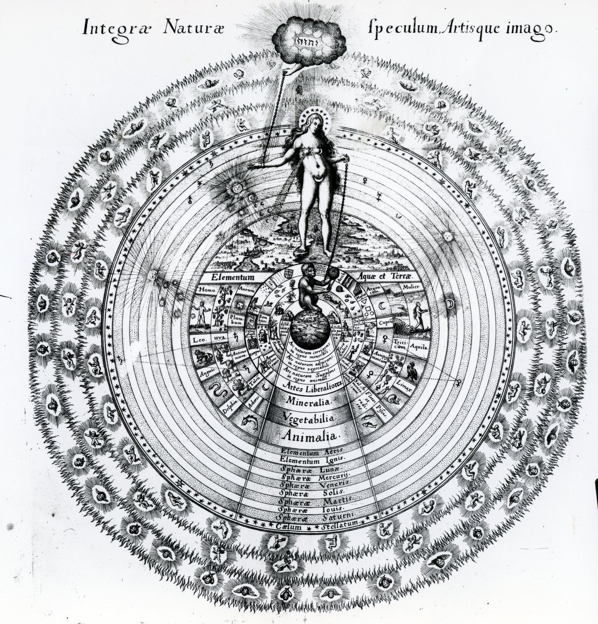 人間と宇宙の対応、ロバートフラッドの「ユトリウスクコスミヒストリア」、1617〜19年 作： 英語学校