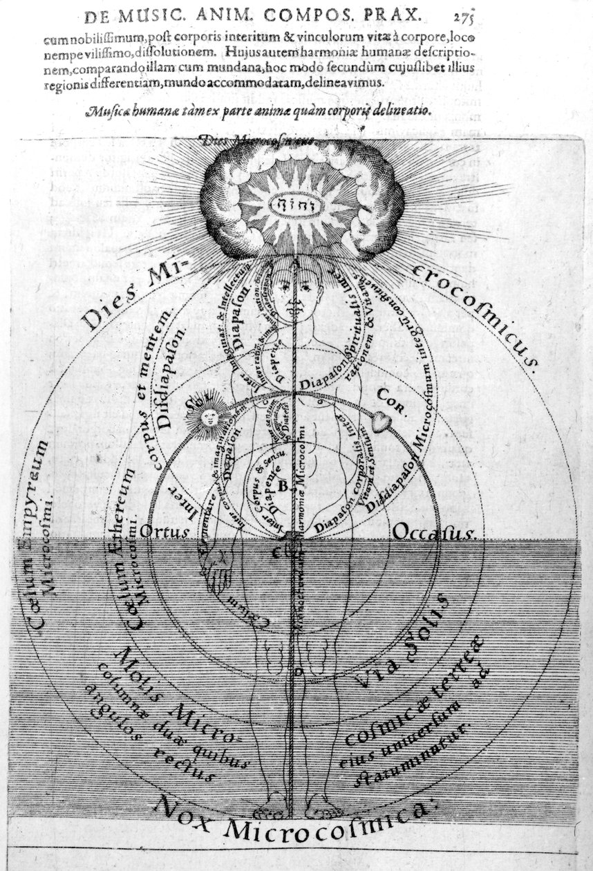 小宇宙の昼と夜、ロバートフラッドの「ユトリウスクコスミヒストリア」、1617年〜19年 作： 英語学校