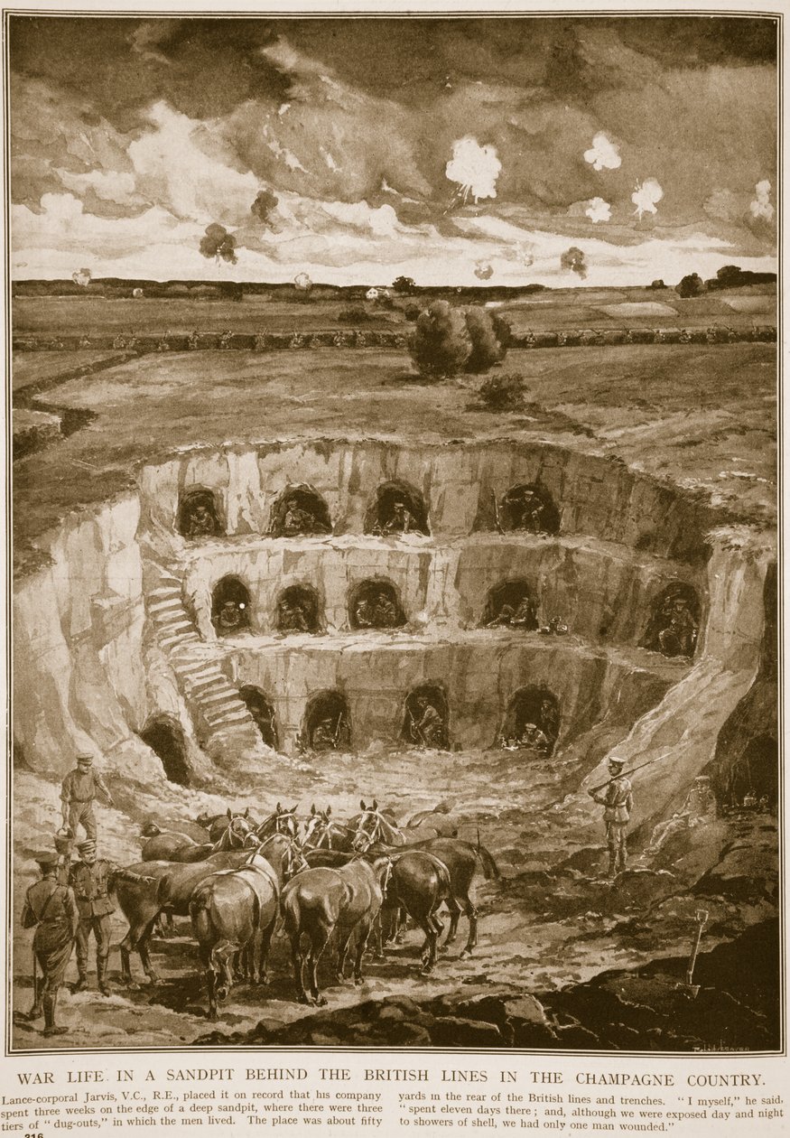 シャンパーニュ地方のイギリス軍の背後にある砂場での戦争生活、1914-19 作： 英語学校