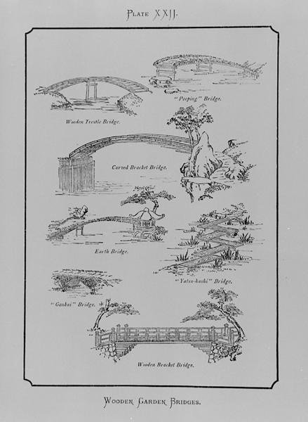 木造庭園橋（ジョサイア・コンドル著「Landscape Gardening in Japan」（1893年刊）より（彫刻）（白黒写真 作： 英語学校