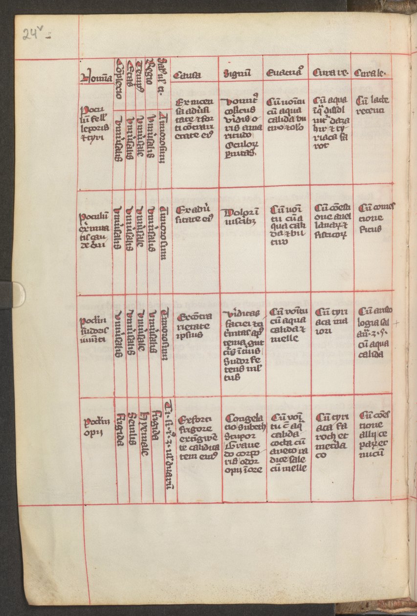  作： エーリッヒ・レッシング