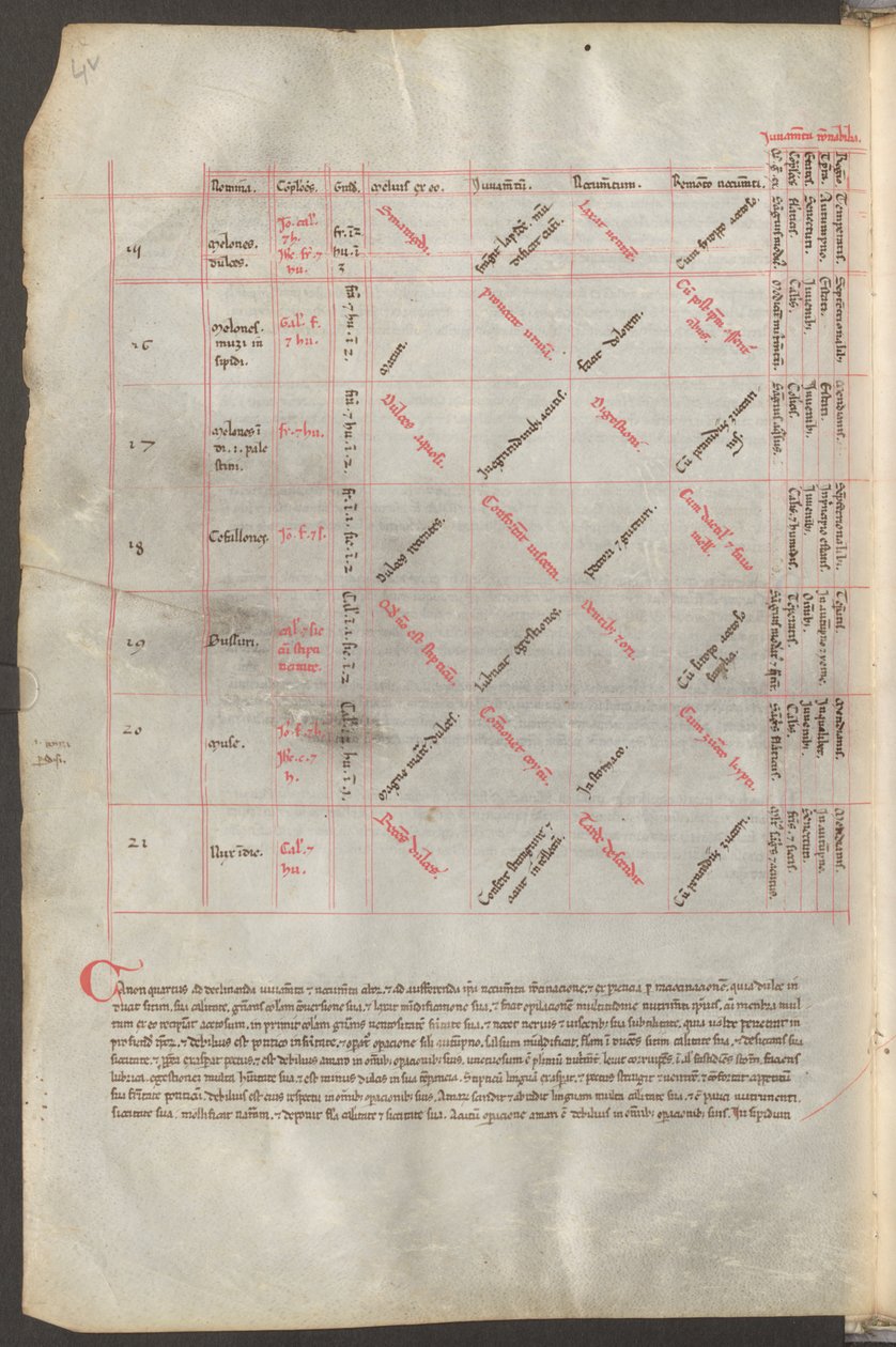  作： エーリッヒ・レッシング