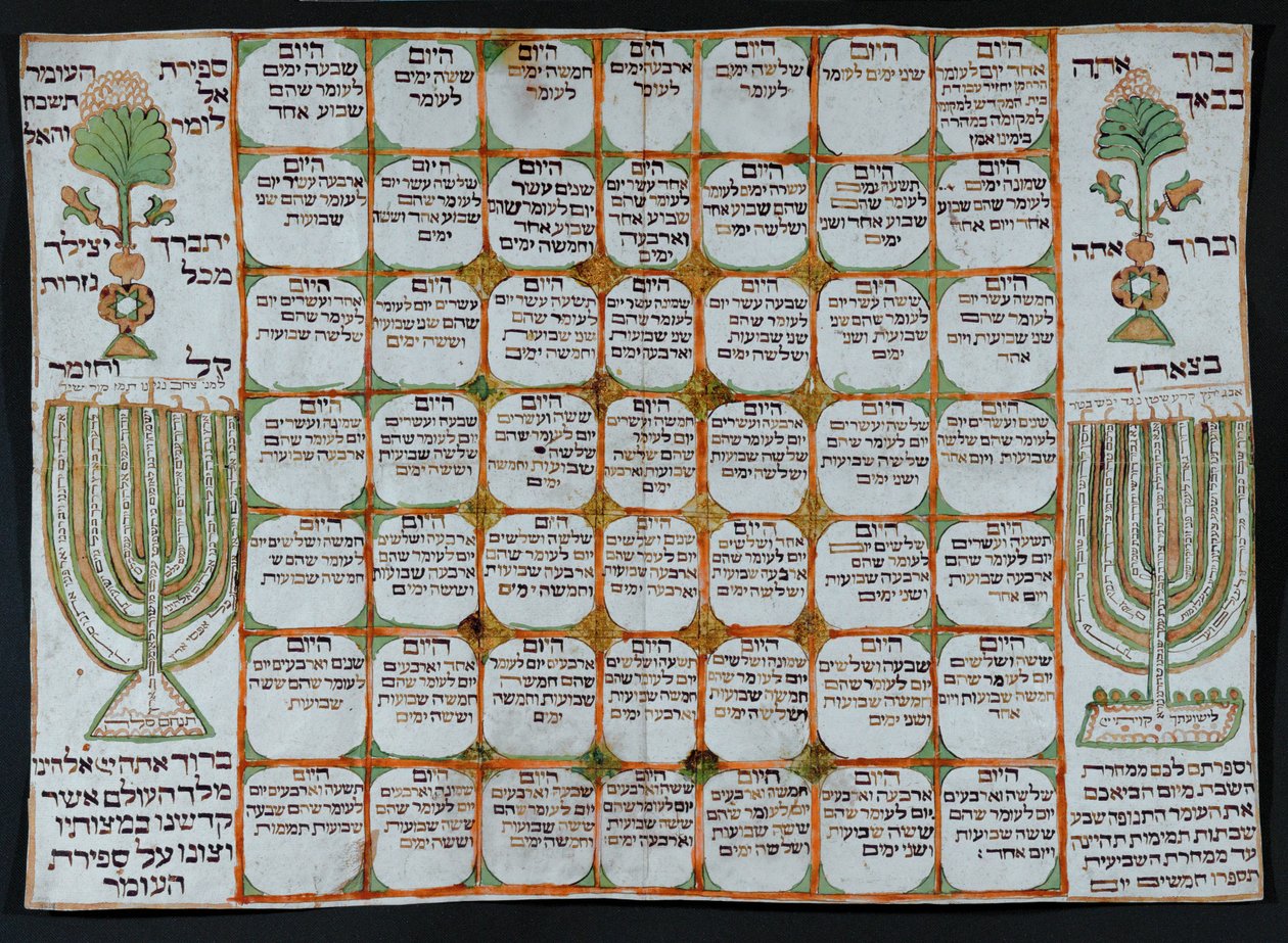  作： エーリッヒ・レッシング