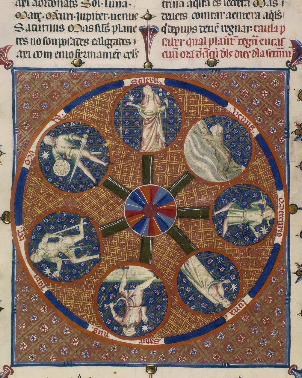 イェーツ・トンプソン 31 fol.70v 七つの惑星のメダリオン、「ブレヴィアリ・ダムール」より (ベラム) 作： Ermengaut Matfre