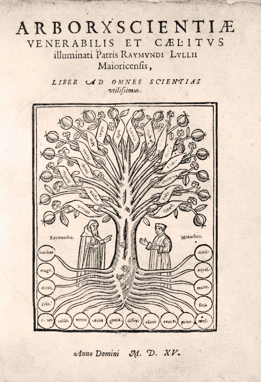 科学のツリー、またはArbre de laciència、Arbor Scientiae、またはArborxscientiaeのタイトルページ、Ramon Llull c.1295、1505 作： ヨーロピアンスクール